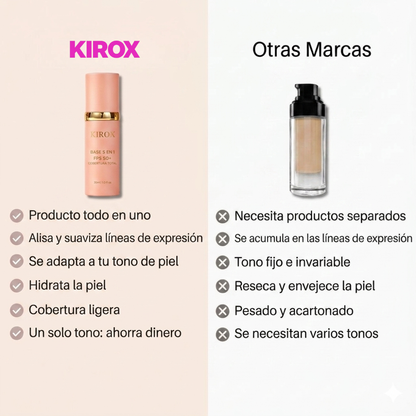 Base de Maquillaje 4 en 1 SPF50+